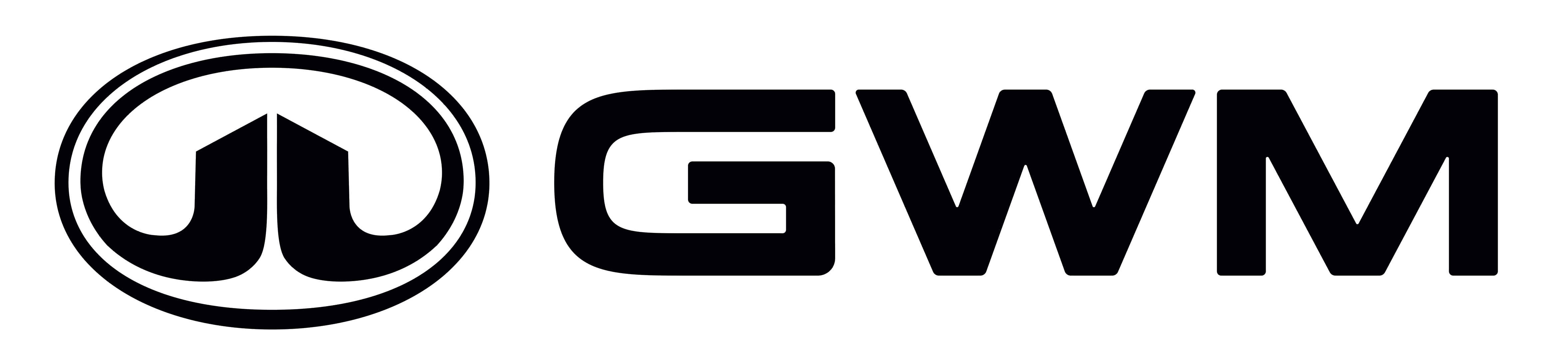 GWM Україна