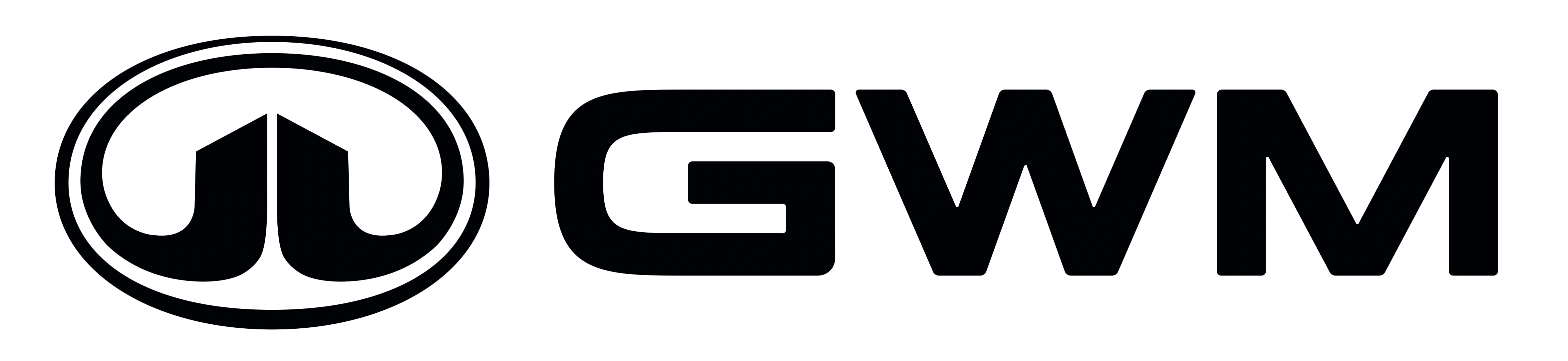 GWM Україна
