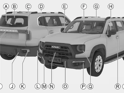 Інструкція Haval Dargo