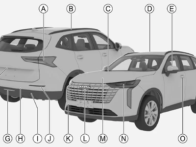 Інструкція Haval H6 FL